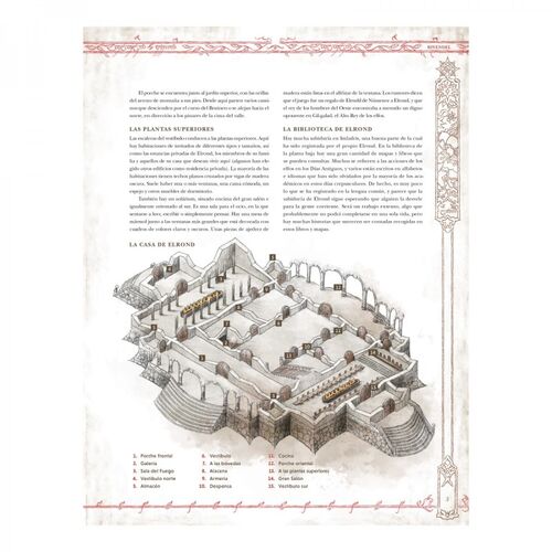 L ANILLO ÚNICO 2ª ED.: PANTALLA + COMPENDIO DE RIVENDEL